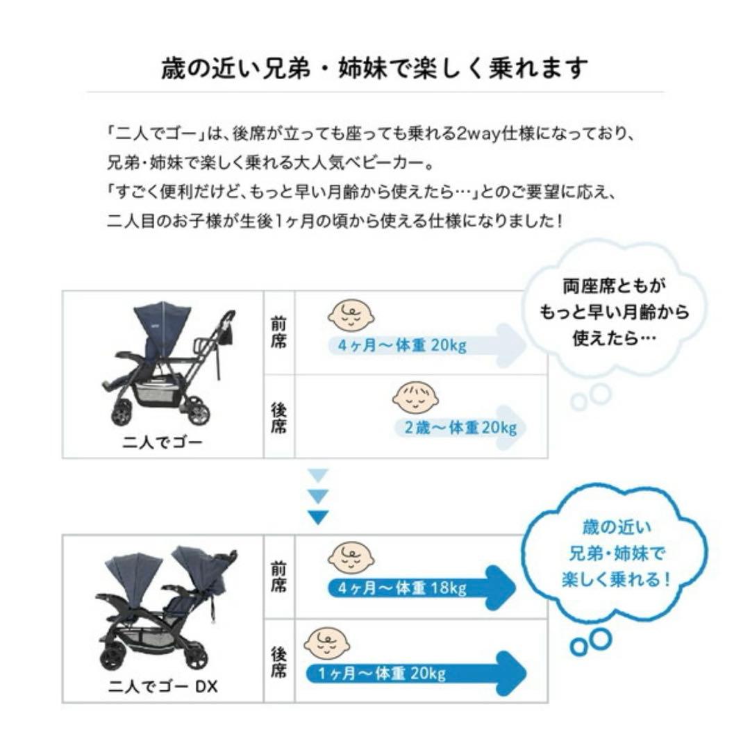 超極美品　二人乗りベビーカー カトージ 二人でゴーDX デニム 新生児から