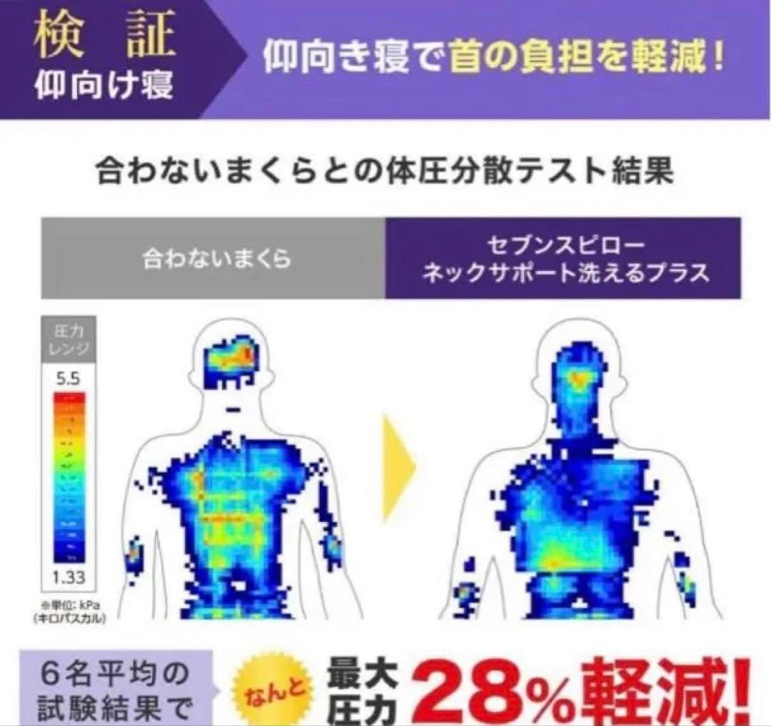 トゥルースリーパーセブンスピロー　枕　ごろ寝マット　高さ調整シート　3点セット