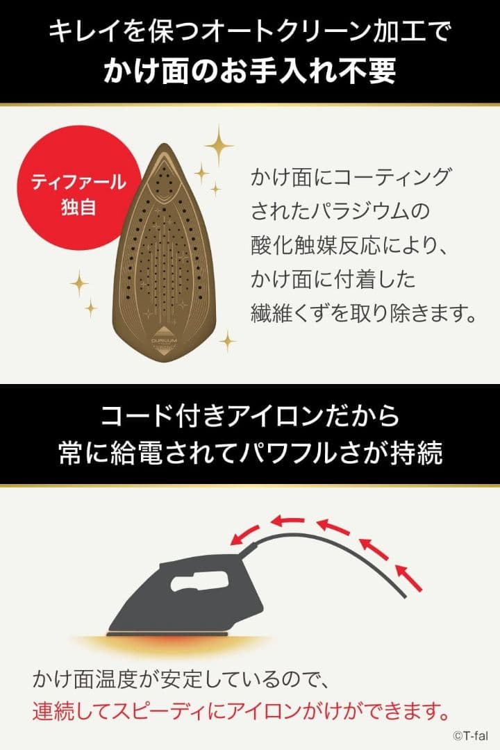 【美品】Tefal スチームアイロン ネイビー ターボプロ　6825