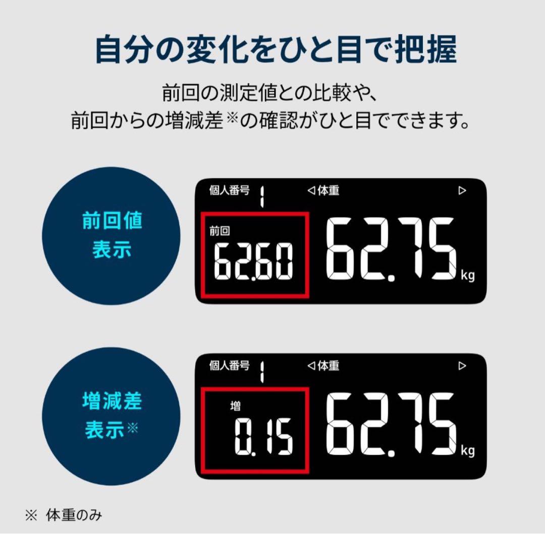 OMRON オムロン　カラダスキャン　KRD-608T2 603T2