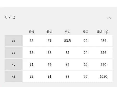 Barbour トランスポート blouson transport wax