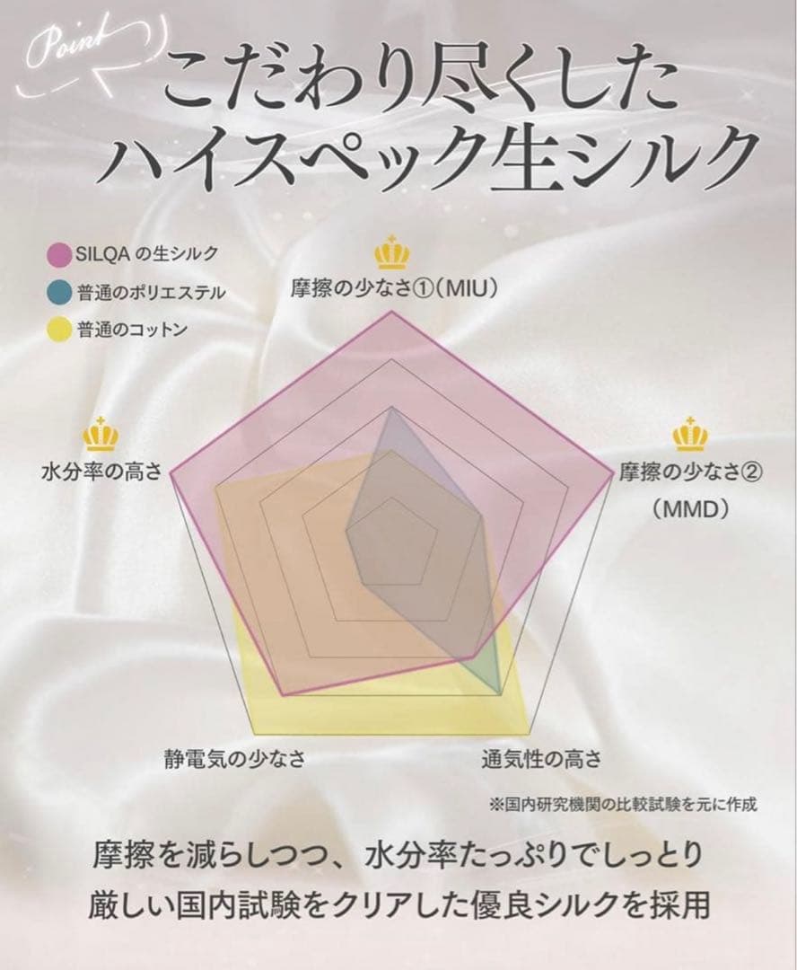 xg8624 シルクセラムピロー