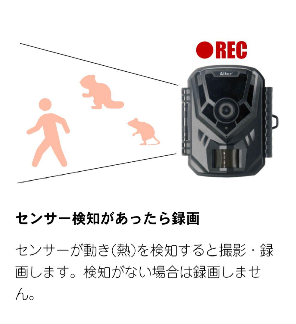 トレイルカメラ　SanDisk SDカード128G付