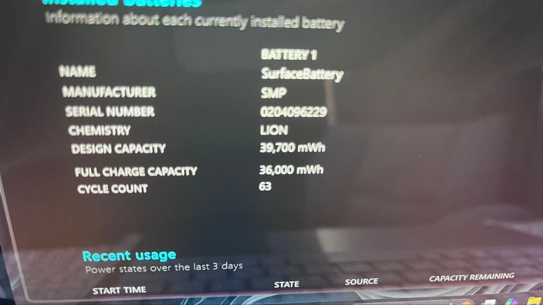 Windowsノート本体 Microsoft Surface LaptopGo2 i5/8GB/128GB