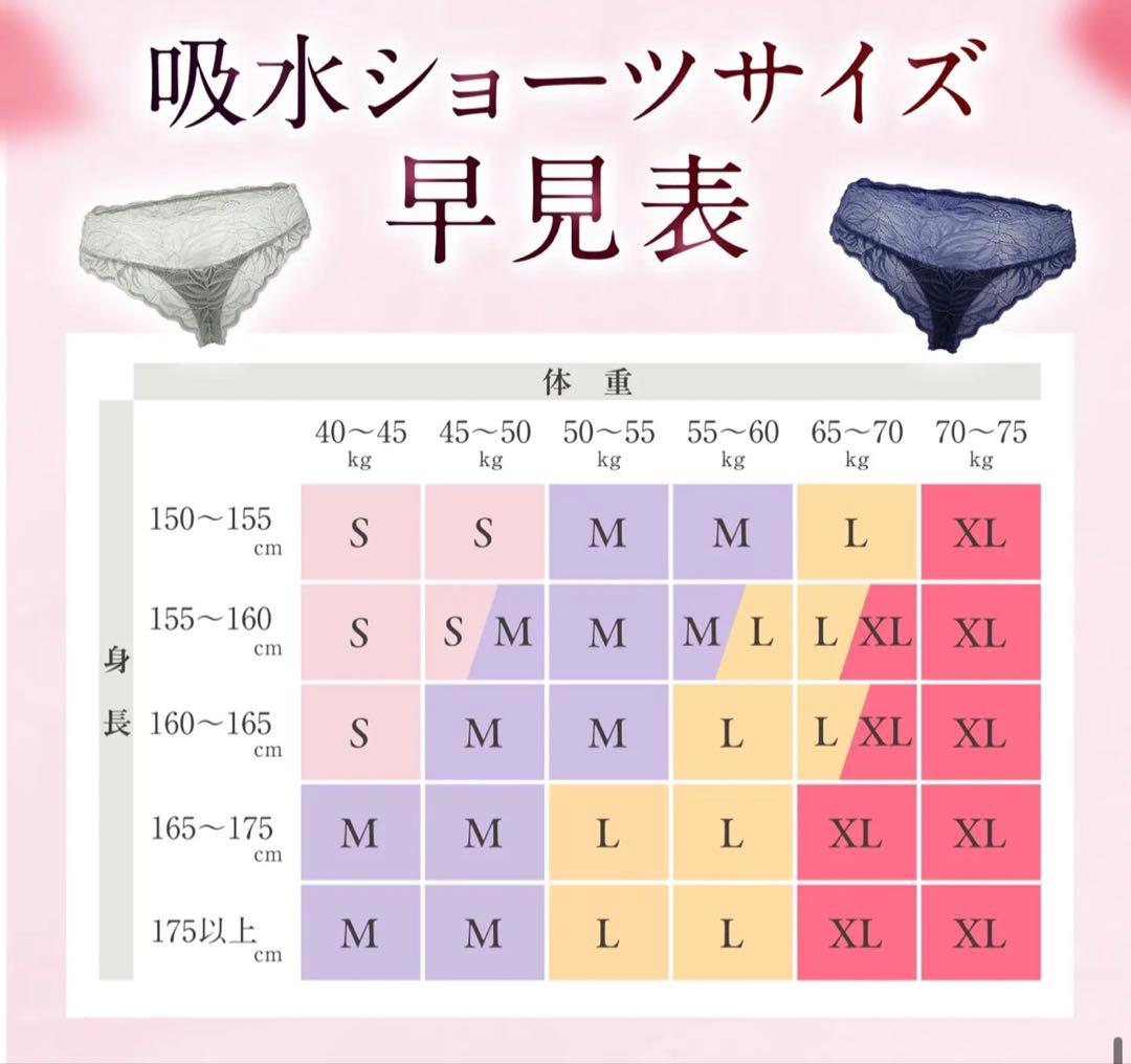 _my_⭐︎モモフル☆Mサイズ☆デイリーブラ＋吸水ショーツ2 セット