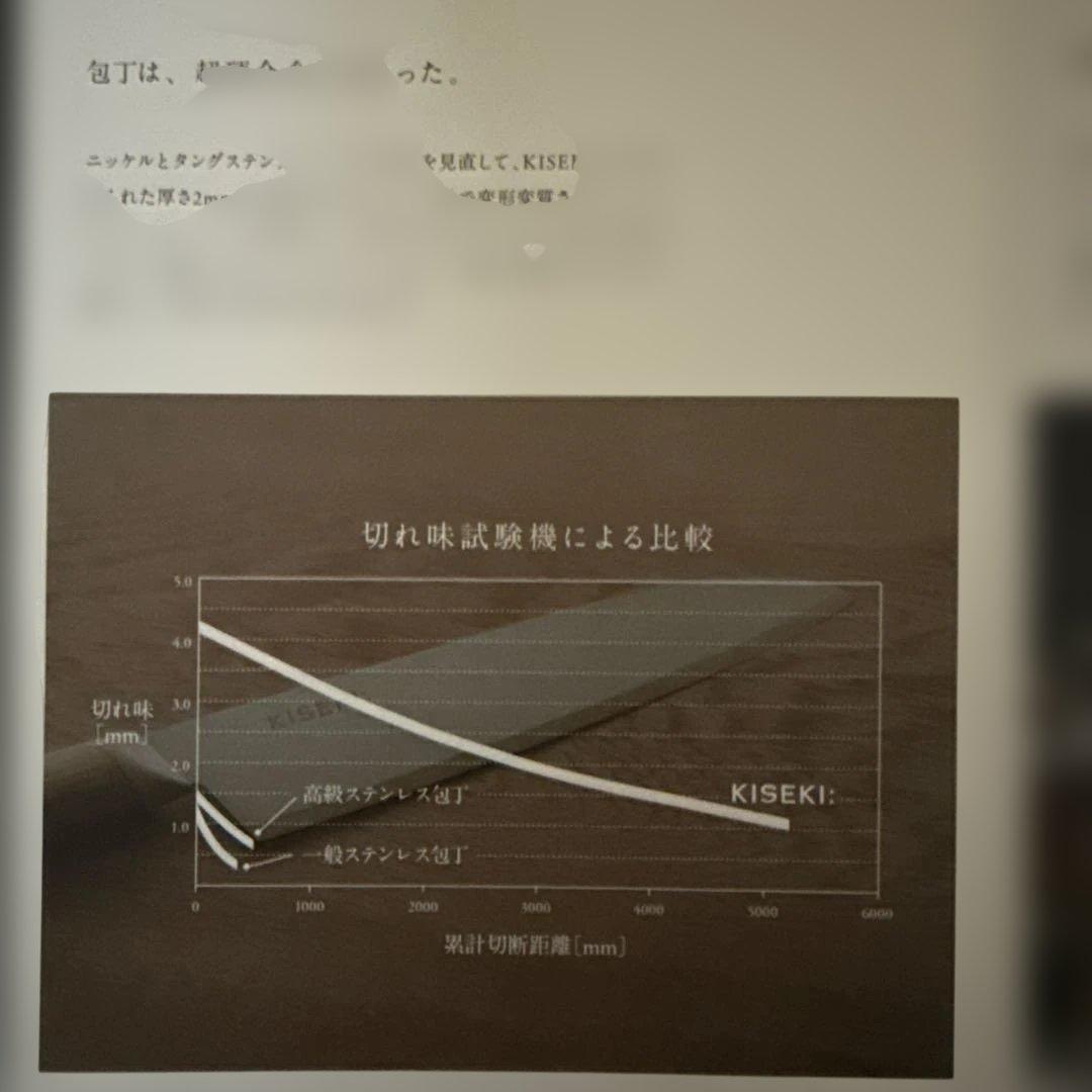 KISEKI 三徳包丁 超硬合金KS111刃 ヤマザクラ木製ハンドル　砥石セット