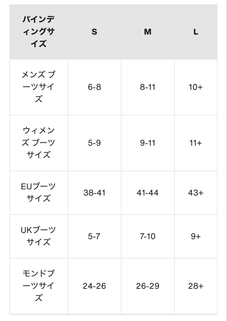 スノーボード BURTON STAY CALM BOMBER GREEN L