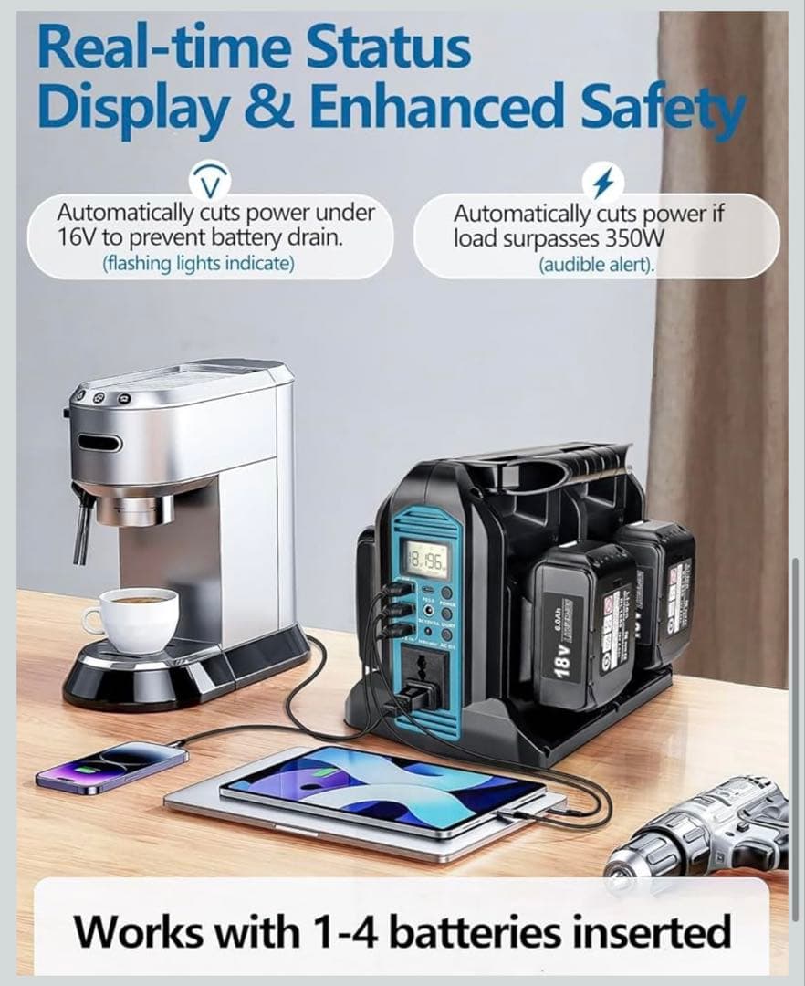 Hipoke マキタ18Vバッテリー対応350Wパワーインバーター 4ポートDC