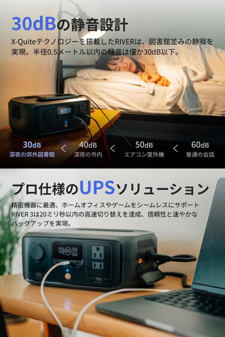 EcoFlow  3 ポータブル電源 45Wソーラーパネルセット