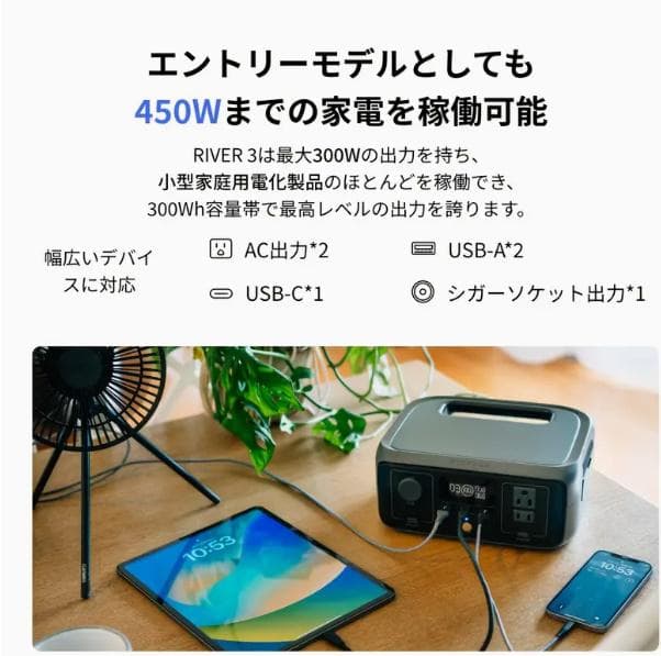 EcoFlow  3 ポータブル電源 45Wソーラーパネルセット