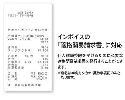 CASIO 電子レジスター SR-G3 2022年製 250529