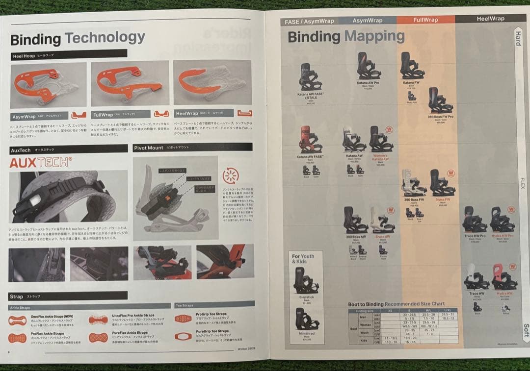 ROME Katana AW FASE ×staleビンディング M/L