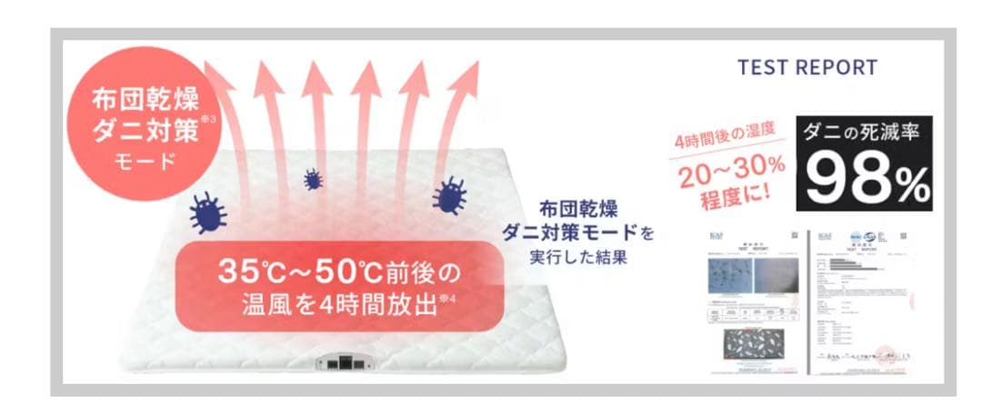 【新品】【定価80%OFF】空気循環マットレス テコリア クイーン