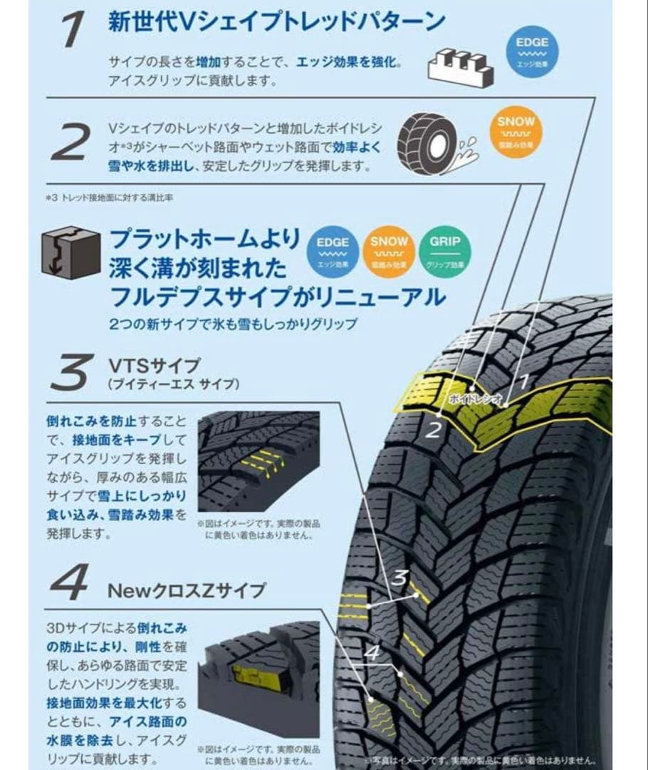 215/45R18 スタッドレスタイヤ　ミシュラン　中古2本セット
