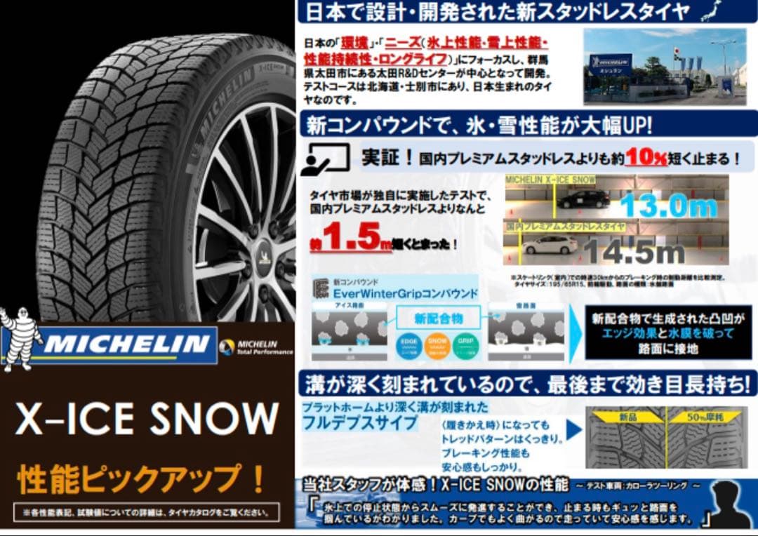 215/45R18 スタッドレスタイヤ　ミシュラン　中古2本セット