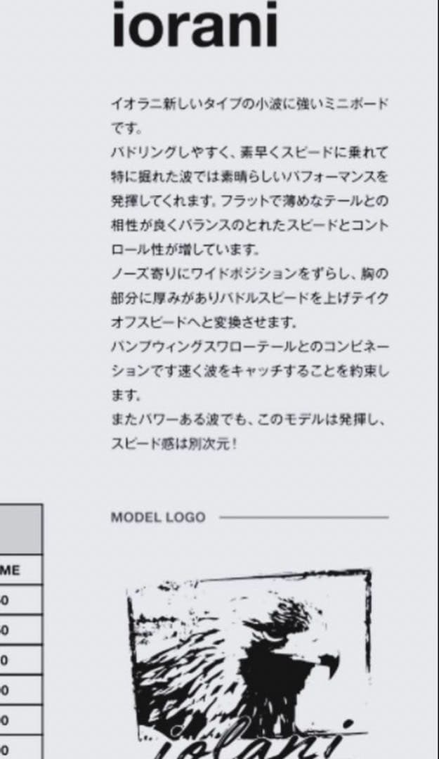 クリスタルドリームス　イオラニ　 サーフボード　サーフィン