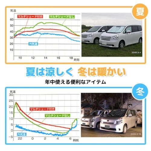 ハイラックスサーフ　185 180 専用設計 アイズ製 サンシェード 18系