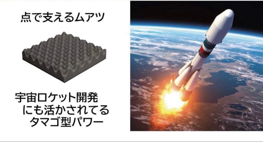 リラックス　ムアツマット昭和西川　お昼寝マット　腰痛　かため　スリム　敷布団