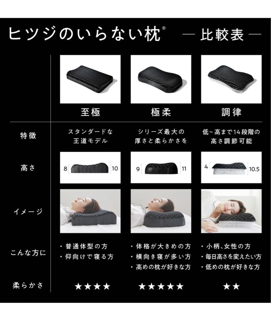 残り1個　新品未使用　ヒツジのいらない枕　極柔　ブラックレーベル　枕カバーセット