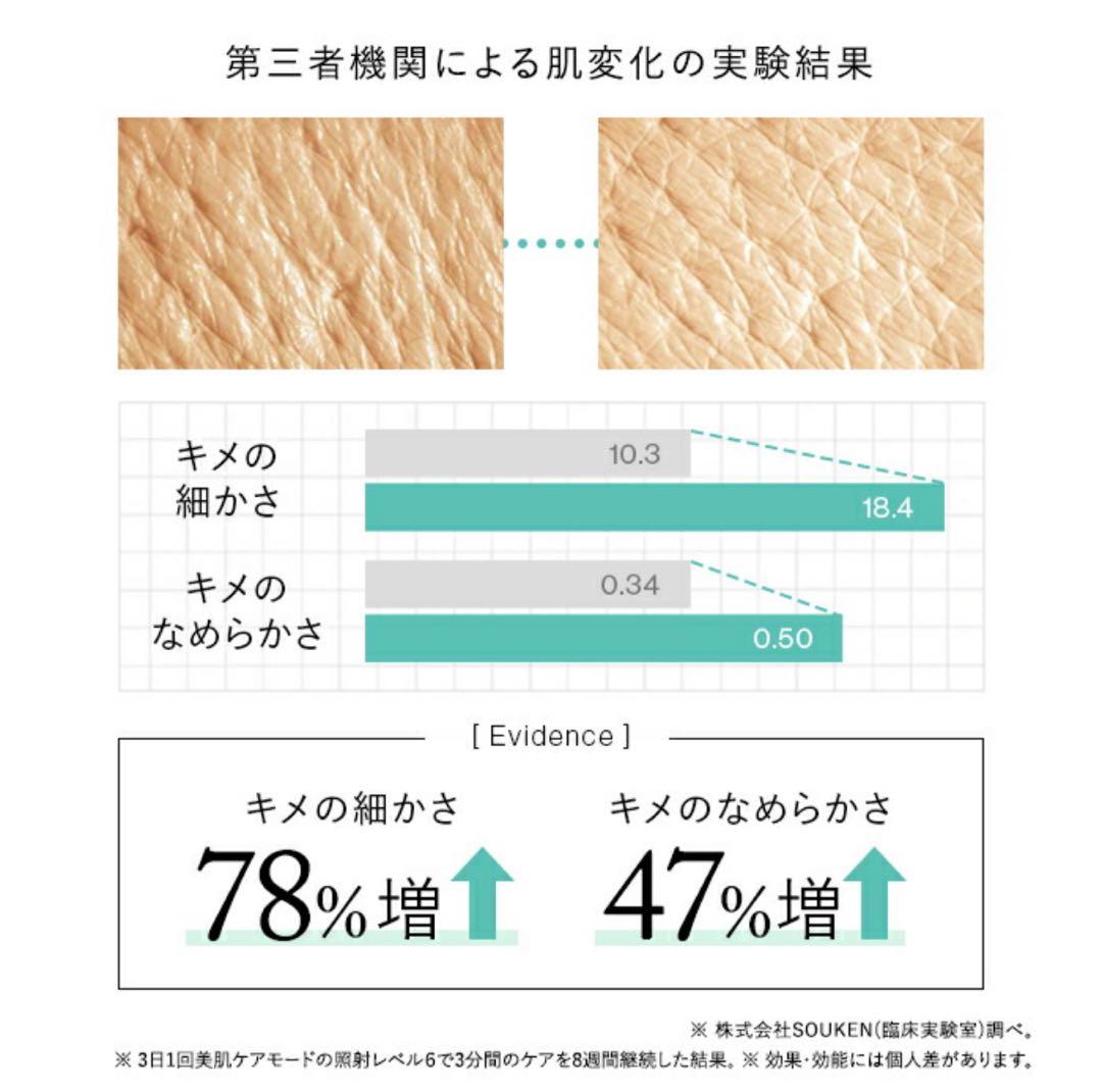 【新品】STELLA BEAUTE ステラボーテ IPL光美容器 光脱毛 美顔器