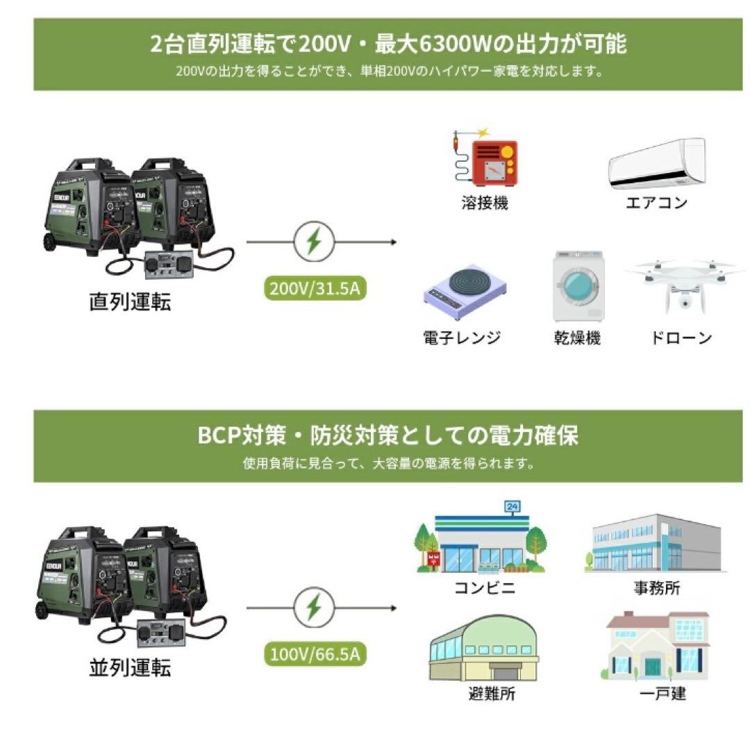 EENOURイーノウ　インバーター発電DK4000iEDF最新ガソリン/LPガス