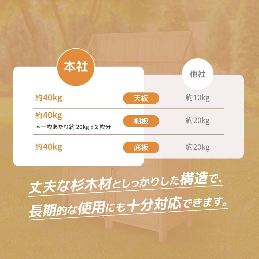 キャビネット　天然杉　収納庫　木製物置き　屋外収納　NATURAL