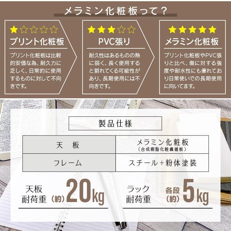 ラック一体型デスク ラック付 事務机