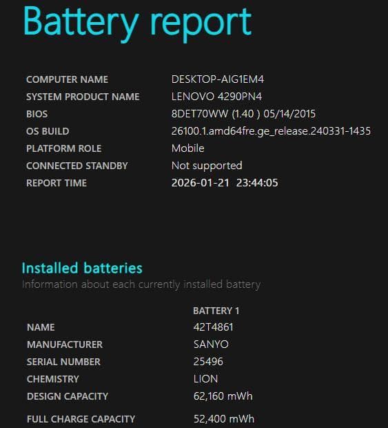ThinkPad X220 i5 メモリ16Ｇ SSD 240GB