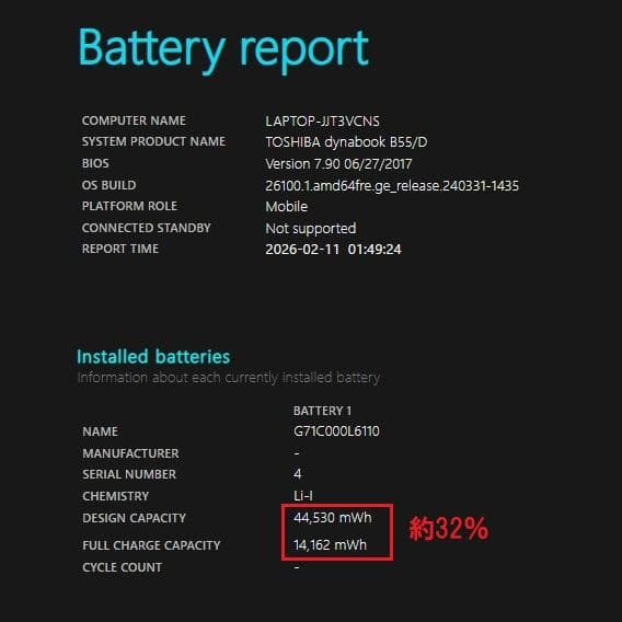 美品！Dynabook B55/D第6世代 Core i3 [440]