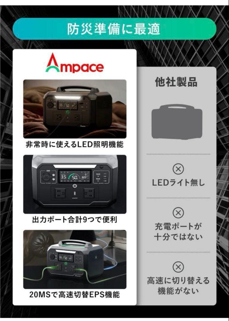 D*O様 Ampace Andes 600Pro ポータブル電源出力600W容量