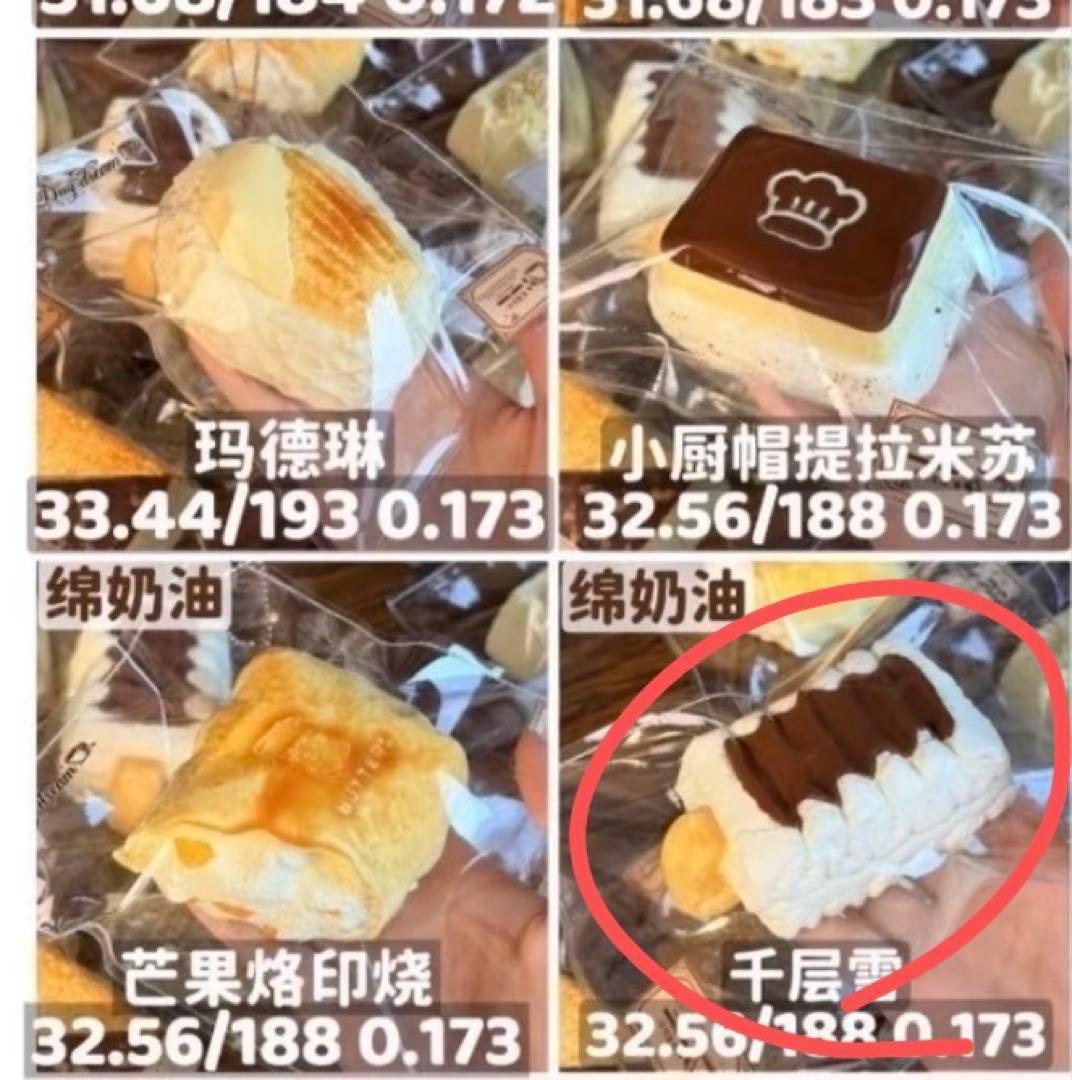 BBページ
