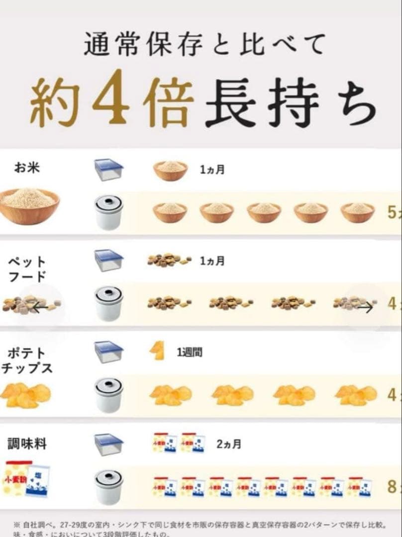 OoBLE mini 真空保存容器　6.5L　米びつ　オーブルミニ