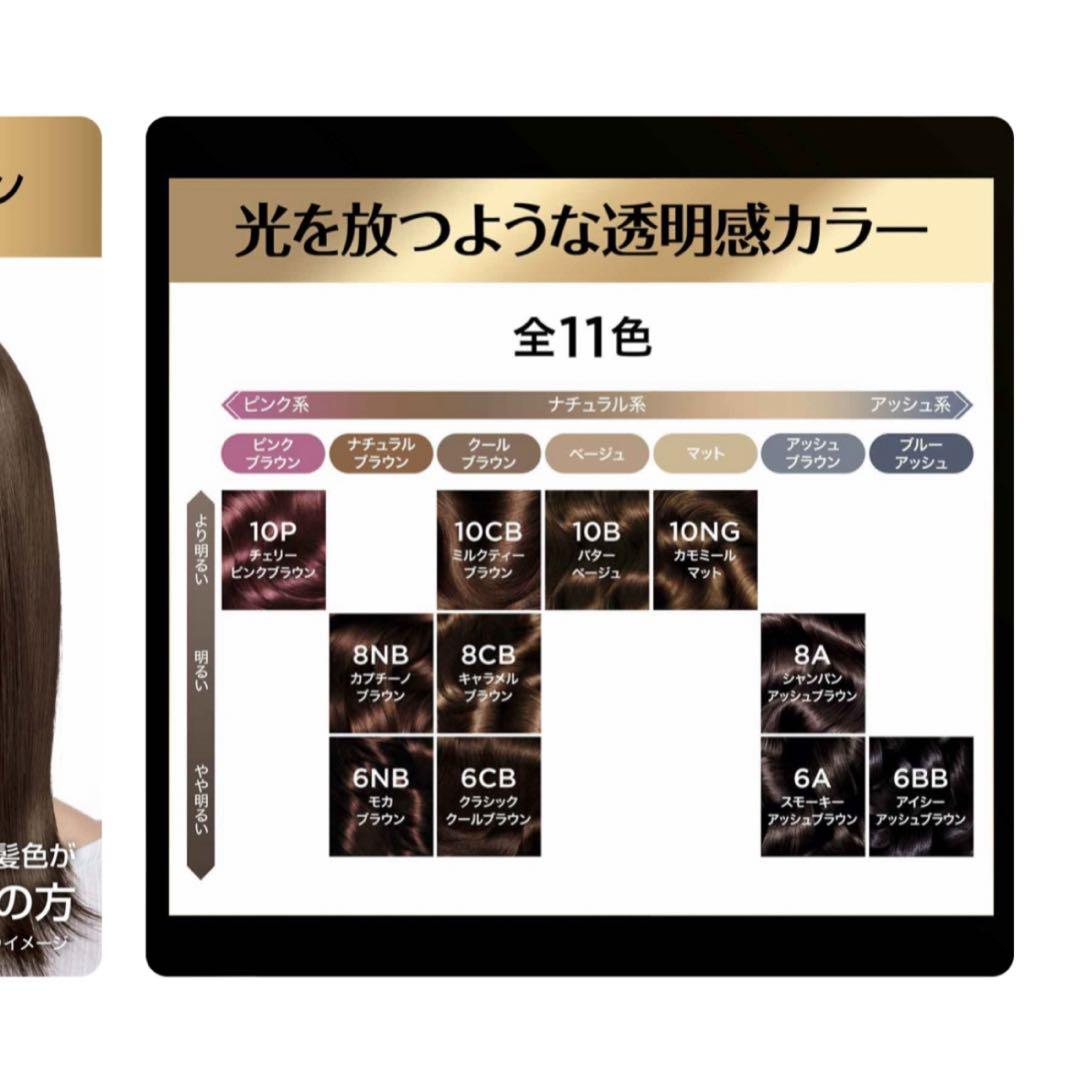 【まとめ割】ロレアルオレオリュクス 8A シャンパンアッシュブラウン10点セット