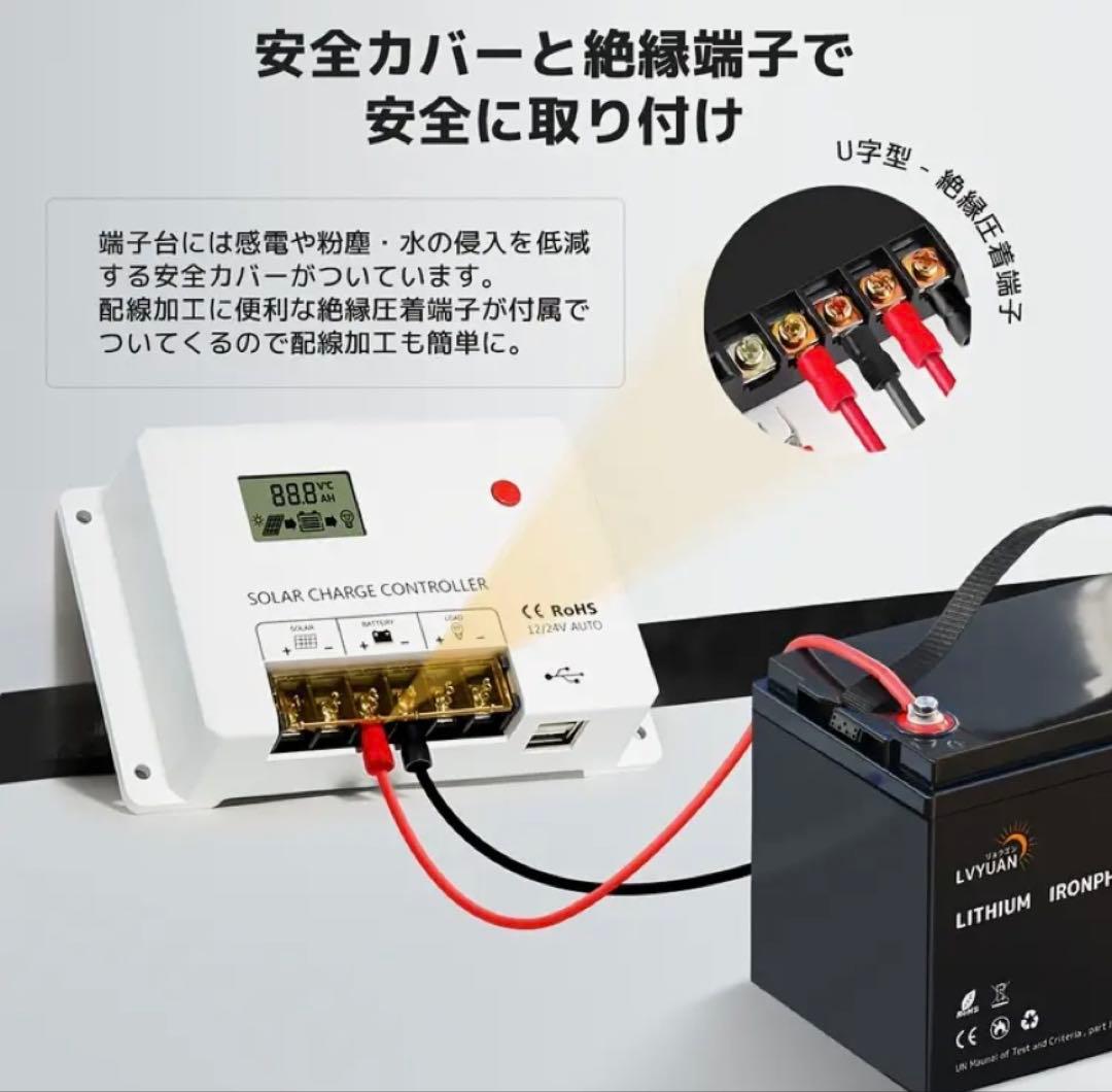 リョクエン200Wソーラーパネル➕20Aコントローラーセット 新品未使用品❣️