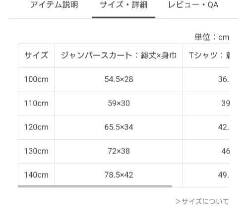 新品 メゾピアノ ワンピース　140　アリス　スペシャルセット