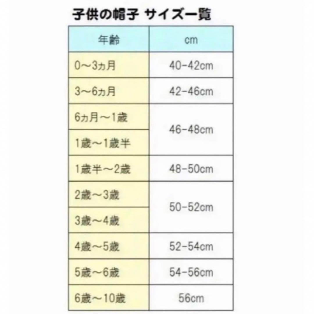 お問い合わせページ