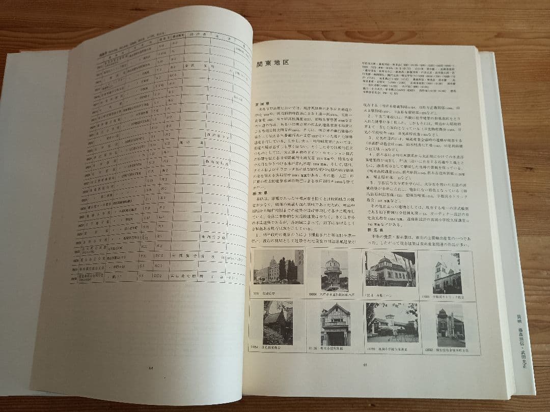 日本近代建築総覧 各地に遺る明治大正昭和の建物