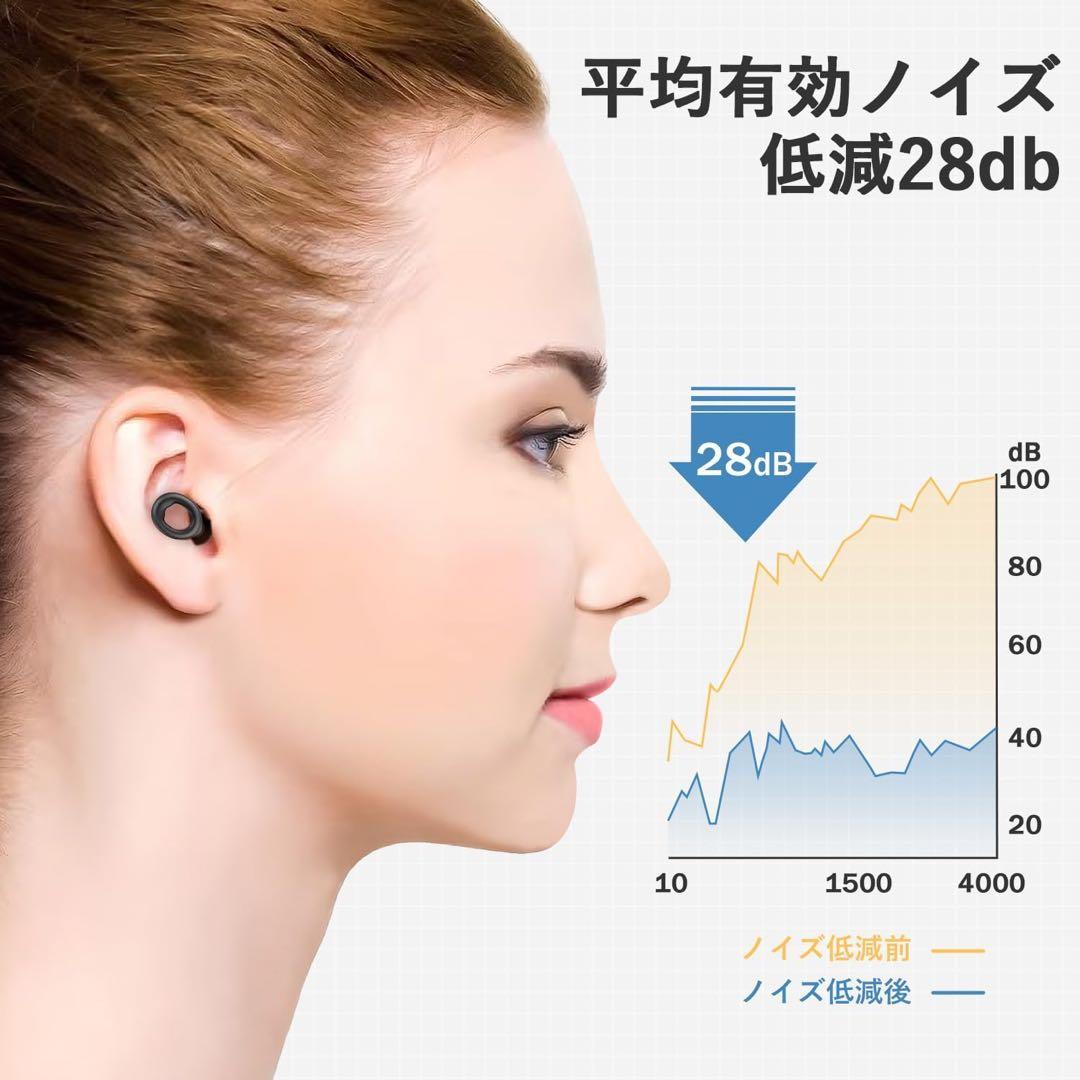 Link Dream耳栓 睡眠用 耳痛くない シリコン製 S・M・Lブラック
