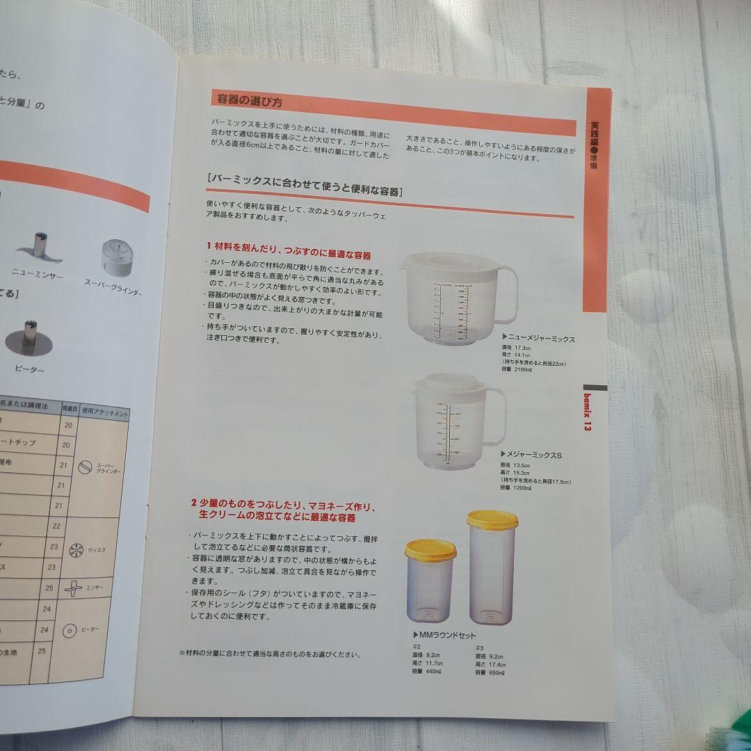 Tupperwareバ−ミックス、MMランド、ｘジャ-ミックス、ハケセット