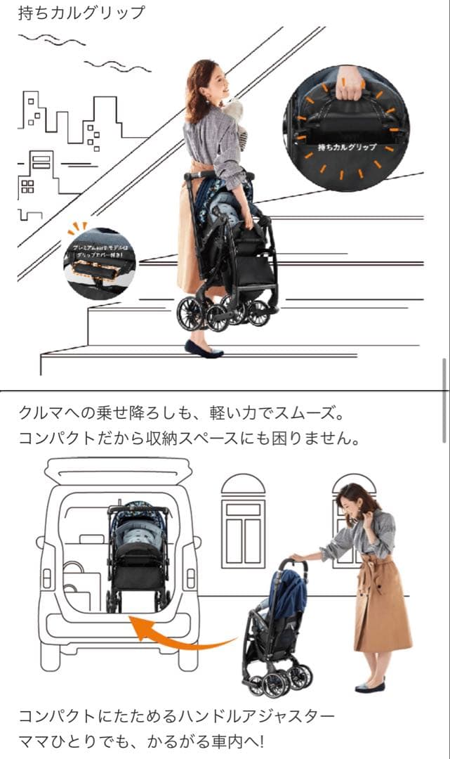 コンビ スゴカルswith plus earthX カーキー