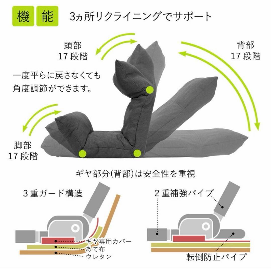 座椅子ヤマザキ ウエーブチェアKDR(ブルー)頭部背部脚部/３カ所リクライニング