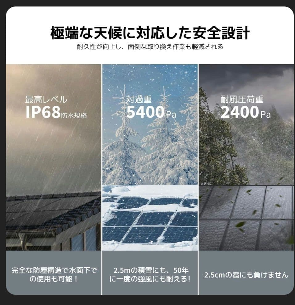 BougeRV ソーラーパネル 100W 2枚 　Arch100