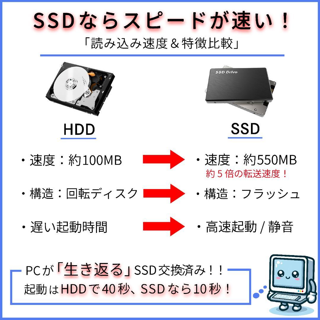 NEC i7 新品SSD500 メモリ8G Windows11 ノートパソコン♪