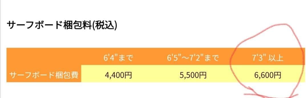 FIRE WIRE TJ PRO 9'0\" ファイヤーワイヤー 発送可