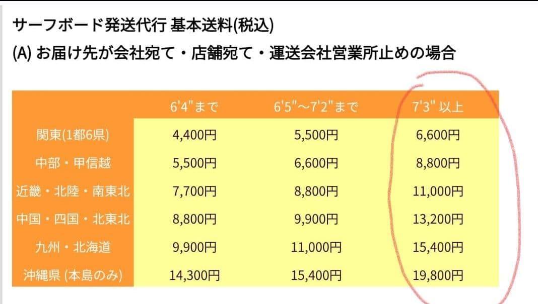 FIRE WIRE TJ PRO 9'0\" ファイヤーワイヤー 発送可