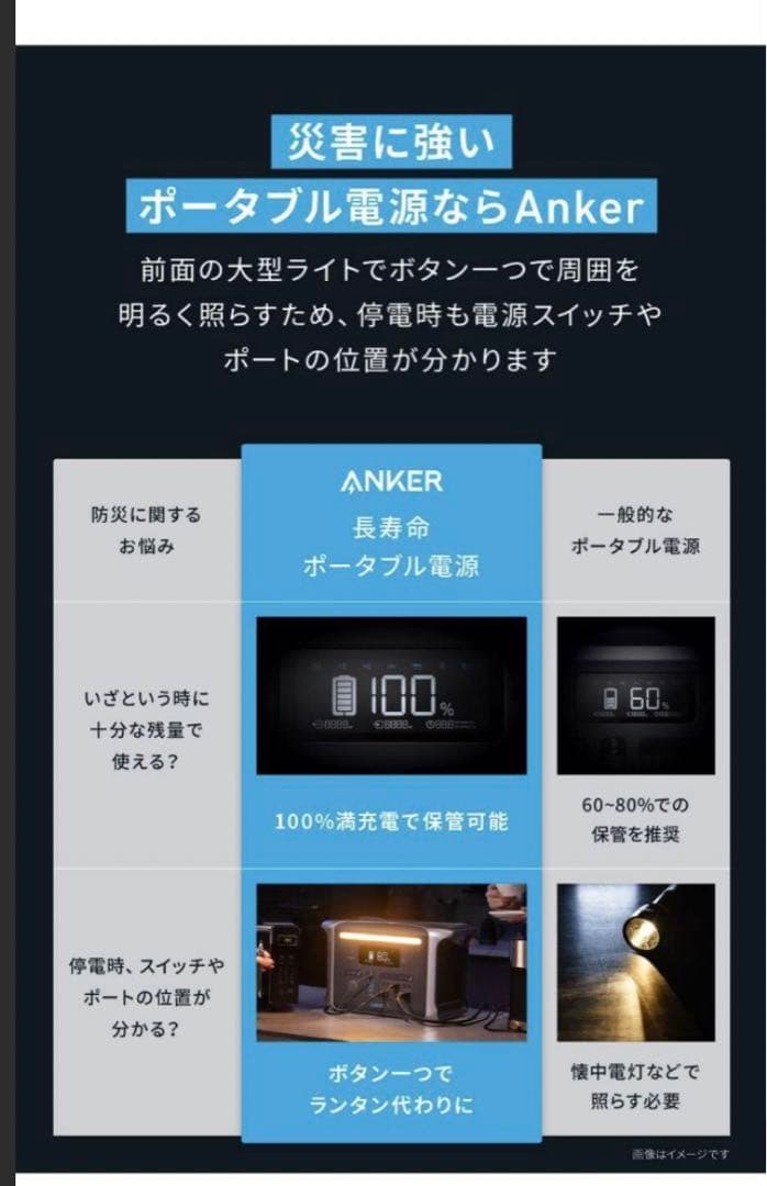 ANKER ポータブル電源(箱、補助コード付き)