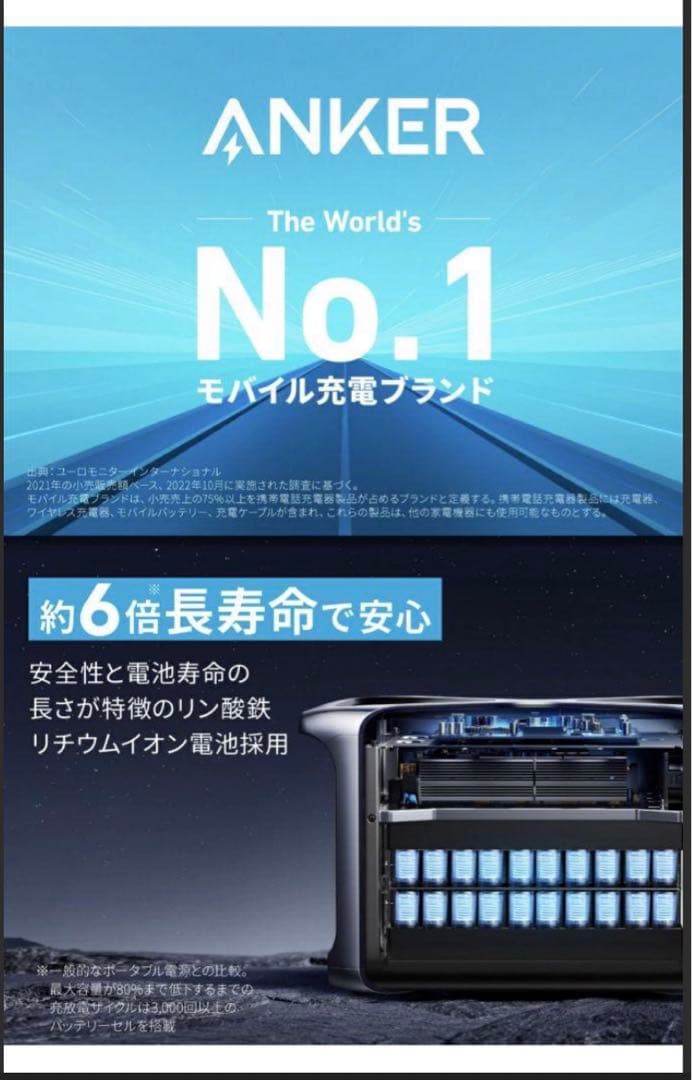 ANKER ポータブル電源(箱、補助コード付き)