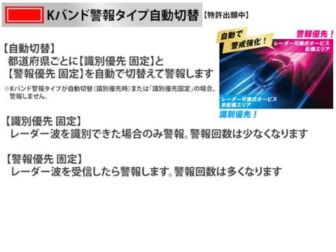 ユピテル 最新型レーダー SUPER CAT YK-100A