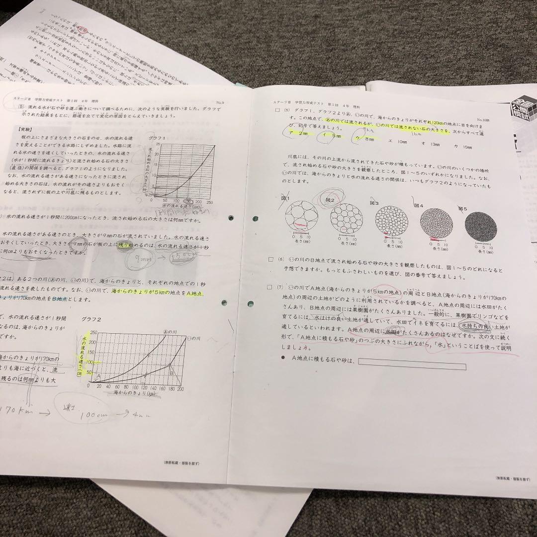 日能研　4年　学習力育成テスト ステージⅢ９回/実力判定テ５回　2019年度