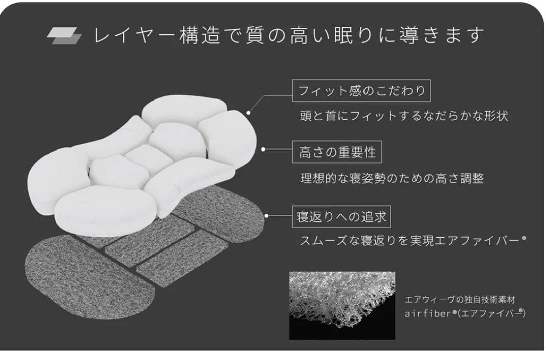 LOFTY エアファイバー枕 ９セルピロー エラスティックパイプ×エアファイバ